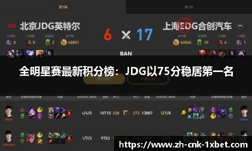 全明星赛最新积分榜：JDG以75分稳居第一名